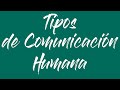 Tipos de Comunicación Humana