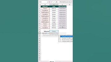 Como retornar o último resultado com PROCX no #Excel