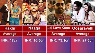 Jr NTR Average Movies list | NTR 30 | War 2 | Devara | RRR