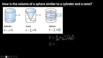 Pre-Algebra | Lesson 13.3 - Volume of Spheres