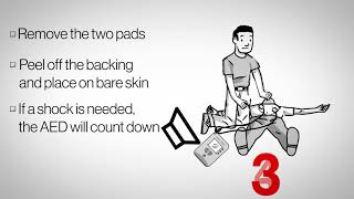 Learn how to use an AED in less than 90 seconds