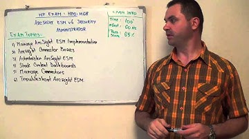 HP0-M68 - ArcSight Test ESM v6 Exam Security Administrator Questions