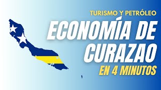 Curazao 🏝  Economía y Turismo 2023