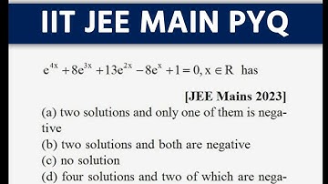 Logarithm Demystified: Solve JEE Main Previous Years Questions | INPS Classes