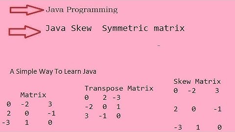 Java Program  To Check If A Given Matrix Is Skew  Symmetric Matrix Or Not (Hindi)