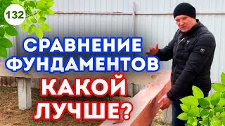 Как выбрать фундамент под дом | От чего зависит выбор фундамента?| Основные виды фундаментов Как выбрать фундамент под дом | От чего зависит выбор фундамента?| Основные виды фундаментов