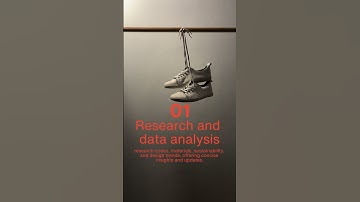 Unlock the power of Ai in architecture