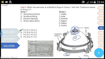 Gate2022: Practice set 16 #GATE #Architecture #Planning #GATEArchitecture #GATEpreviouspaper #AR #CE