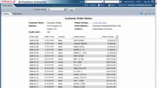 Multi Lingual Report with BI Publisher