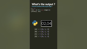 Can You Solve This Python Quiz ? 🧠 Comment Your Answer !