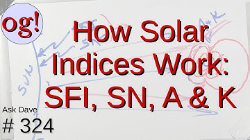 How Solar Indicies Work: SFI, SN, A & K (#324)