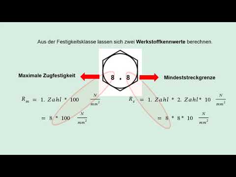 Video: Kohle. Holzkohleproduktion: Ausrüstung