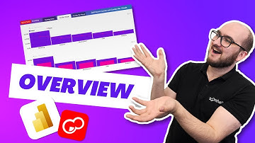 Feature Overview For Power BI Combo Visuals: Power BI Tutorial | Part 2