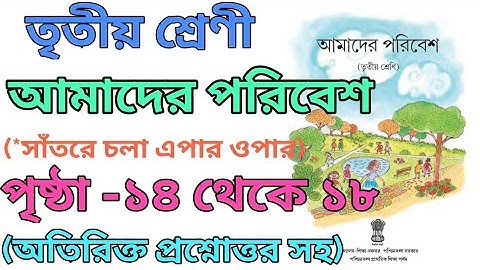 Class3/amader poribash/page:14 to 18/sorir/আমাদের পরিবেশ/তৃতীয় শ্রেণী/শরীর/পৃষ্ঠা:১৪ থেকে ১৮