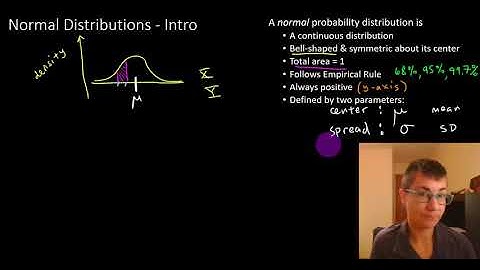 Normal Distributions - Part 1 - Intro