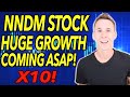 Huge NNDM Stock Price Prediction! (Nano Dimension Stock For High Growth Potential)