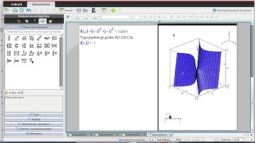Angiv punkt på grafen for funktion af to variable i TI-nspire