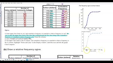 Math 14 2.3 Objective 4: Draw Frequency and Relative Frequency Ogives