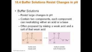 Module 5: Lesson C- Buffers