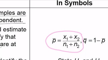 Testing the Diff Btw Proportions (8.4)