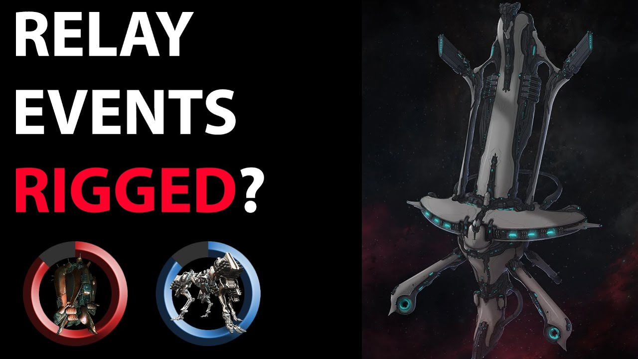 Why the Relays Never Get Destroyed YouTube