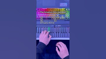 The Greatest 90s Melodies🤯👀 (Pack In Bio)