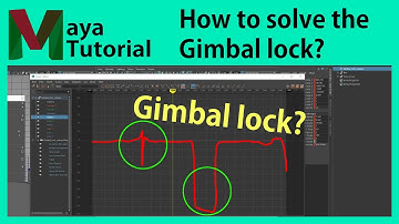 [Maya tutorial] How to solve the Gimbal lock? (Easy to follow) - Subtitles