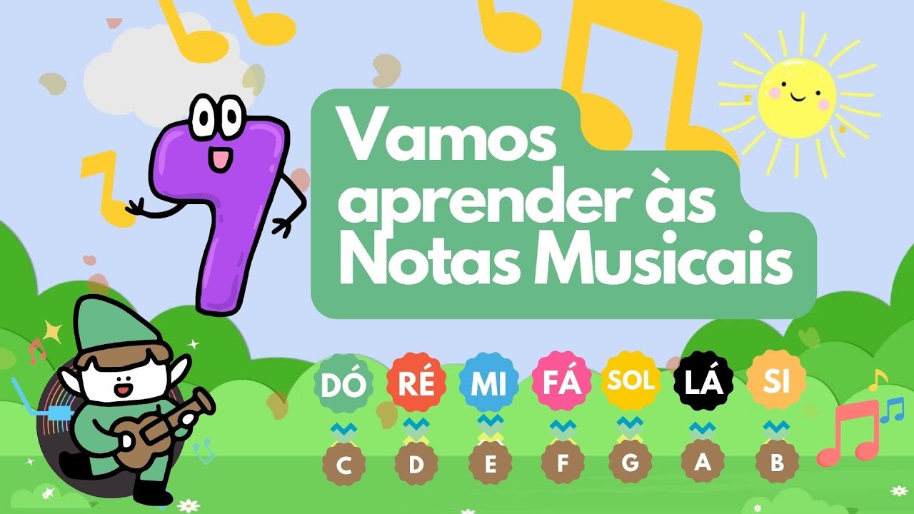 As notas musicais - Dó Ré Mi Fá Sol Lá Si - Educativo infantil 