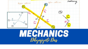 (Lec 21 & 22) Collisions | Collision in CM frame of reference (L system & C system)