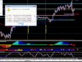 Becoming A Full Time FOREX Trader - YouTube