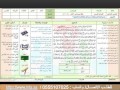 تحضير قرآن خامس ابتدائى النصف الاول عام 1437/1438