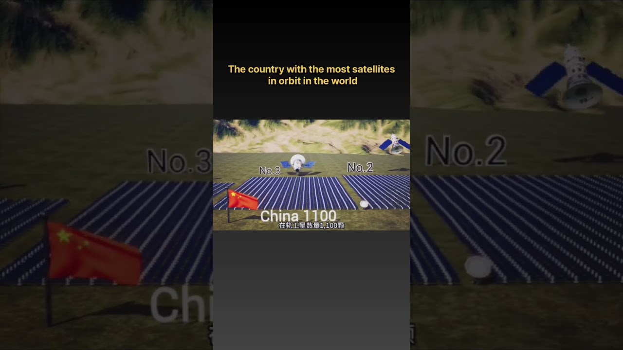 The country with the most satellite in orbit in the world in 2025 