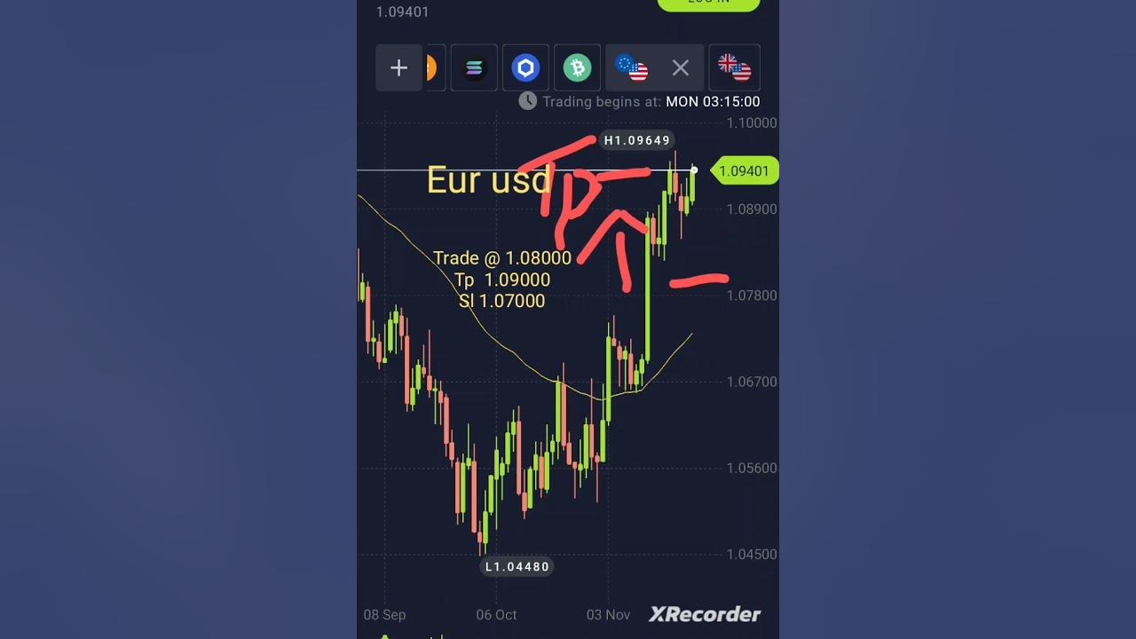 27-nov-eur-usd-prediction-tomorrow-eur-usd-today-analysis-eur-usd