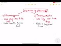 Pharmacology basic intro