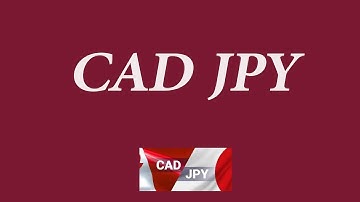 CAD JPY Technical Analysis