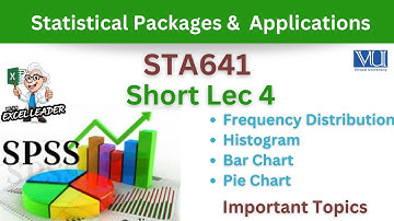 STA641 Short Lecture 4_Frequency distribution_Histogram_Bar Chart_Pie Chart_Sta641 Lec 4_Midterm