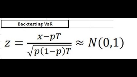 Backtesting VaR (Value at Risk)