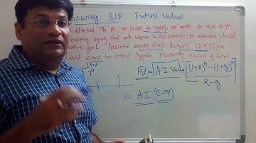 Growing SIP future value calculation