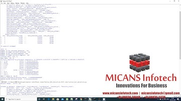 Analysis for Twitter Bot Detection using  Machine Learning  PYTHON PROJECT