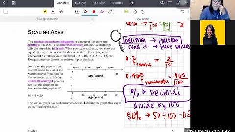 CPM CC2 Toolkit – Scaling Axes