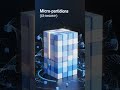 micro -partitioning #snowflake #coding