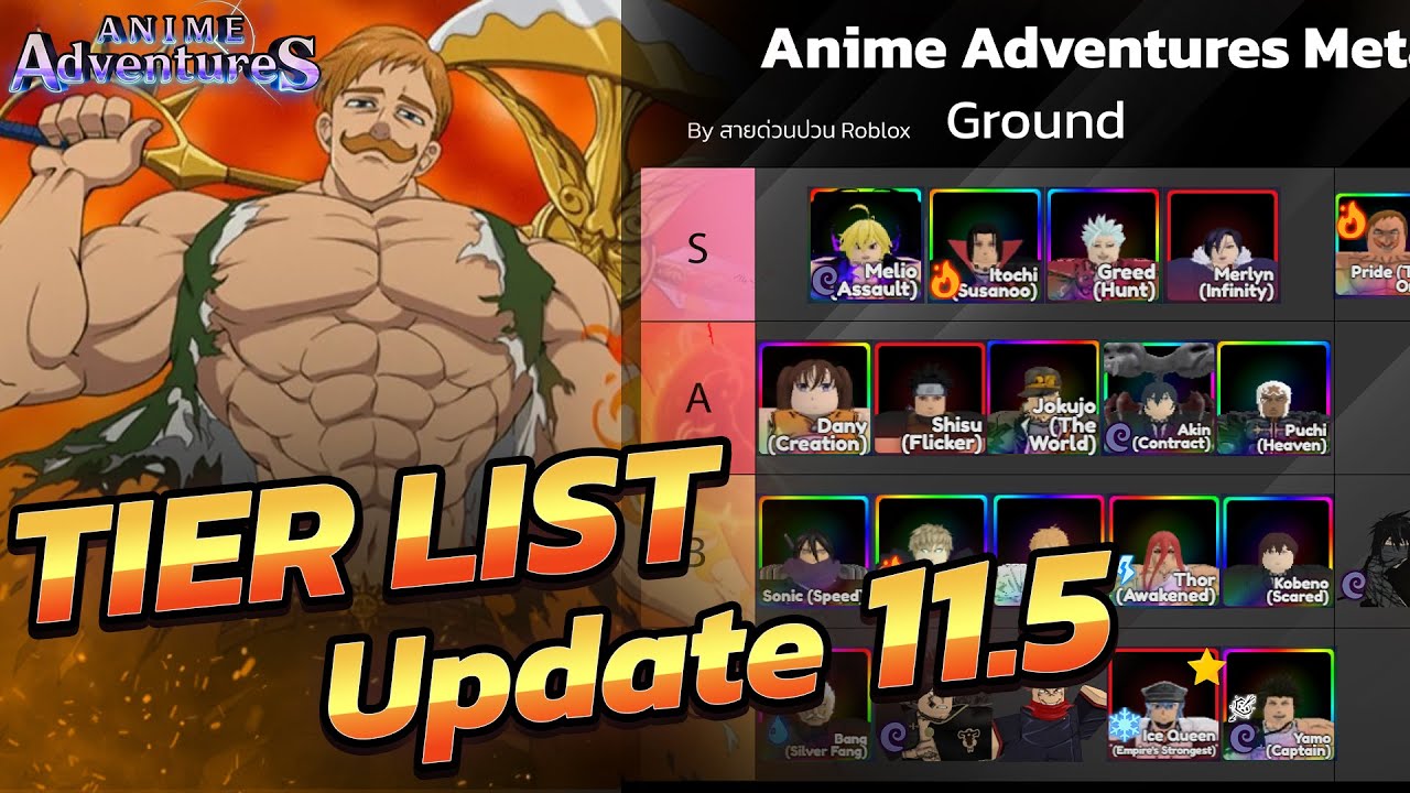 Roblox - เทียร์ลิสตัวละคร ในการอัพเดท 1 Tier list Anime Adventure - BiliBili