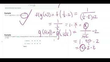 MATH 1314 - Inverses of Functions
