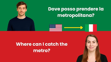 Shop like a True Italian 🛍️🇮🇹 | Learn with Airlearn