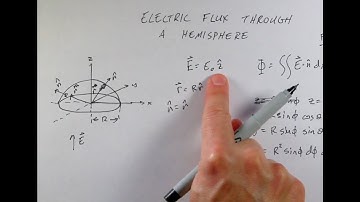 Calculate the electric flux for a constant electric field through a hemisphere of radius R
