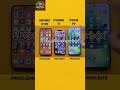 Infinix vs iPhone vs POCO 📱🔥 | Ultimate Smartphone Comparison