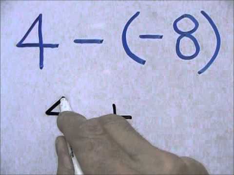 Subtracting a Negative Number from a Positive Number 