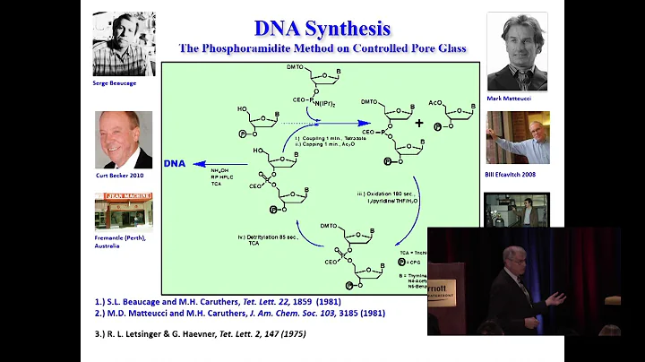Lifetime Achievement Award Chemical Synthesis DNA/RNA and Biological Activity of Selected Analogues