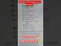 अजंता गुफा 1 के प्रमुख चित्र | पद्मपाणि बोधिसत्व | TGT PGT Art के लिए महत्वपूर्ण#viral #viral