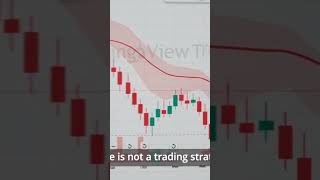 #v3ultimate #trading #autotradingsoftware #tradingview #stockmarket #tradeinflow #forex